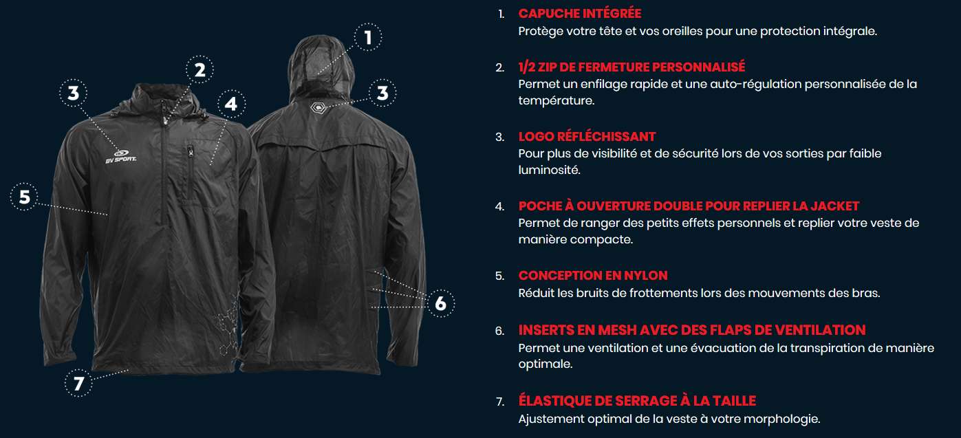 Posebnosti teka&scaron;ke vetrovke Jacket Ball BV Sport